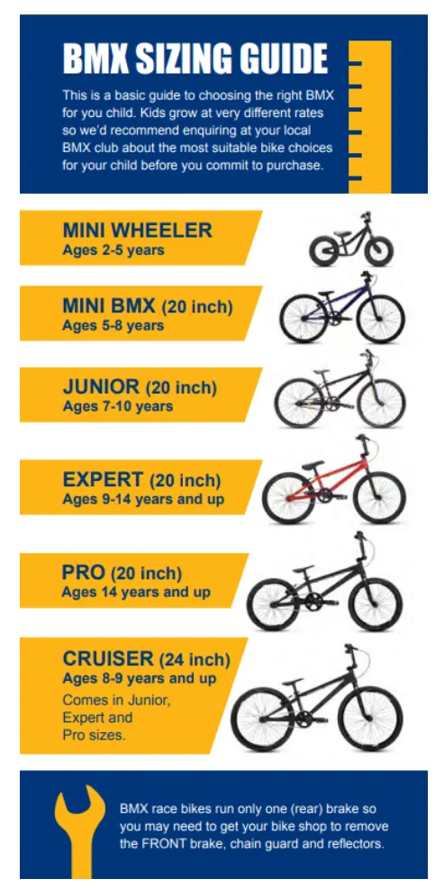 General BMX Size Guide